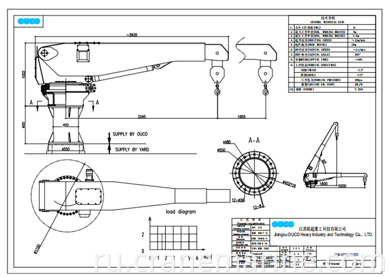 2T5M Luxury Yacht Crane